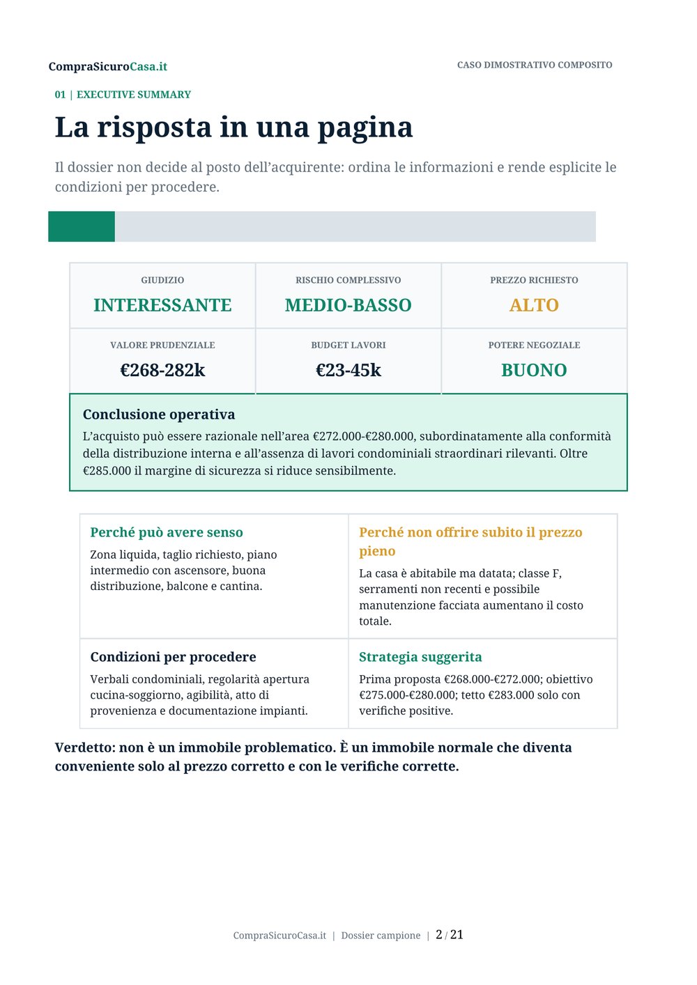 Executive summary del dossier campione