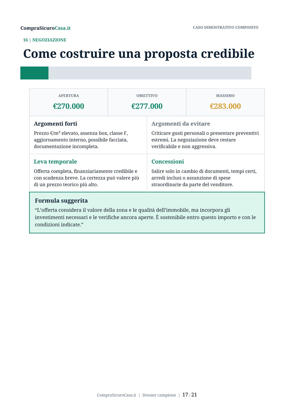 Strategia di proposta nel dossier campione